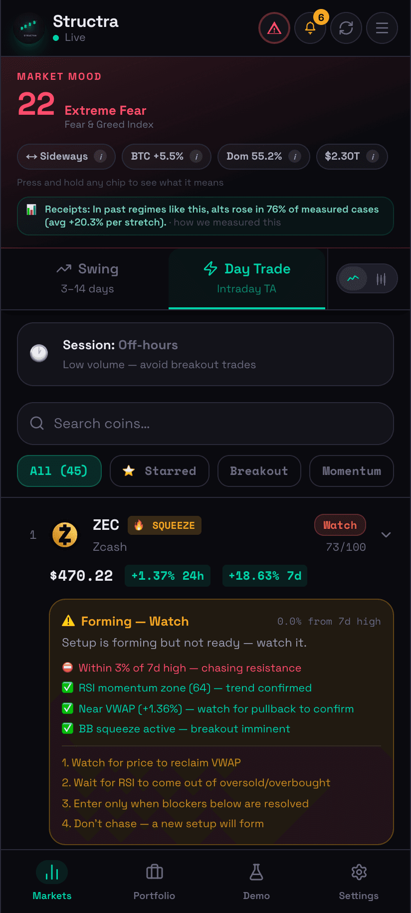 Structra Day Trade screen β intraday setup card with explicit blockers and wait conditions